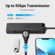 Vention USB 3.0 & USB-C 2-in-1 Interface to 4-Port USB 3.0 Hub - CHTBB Hot on Sale